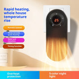 Compact Rotatable Heater